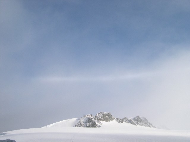 The parhelic circle above Reptile